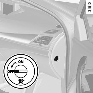 bezpečnost dětí: deaktivace, aktivace airbagu spolujezdce vpředu (1/3) 1 2 Dezaktivace airbagů předního spolujezdce (u vozidel, která jsou příslušně vybavena) Abyste mohli instalovat dětskou sedačku