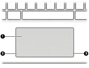 Oblast klávesnice TouchPad Tabulka 2-6 Součásti zařízení TouchPad a popisy jejich funkcí Součást Popis (1) Oblast zařízení TouchPad Slouží ke snímání gest pomocí prstů, kterými můžete přesunout