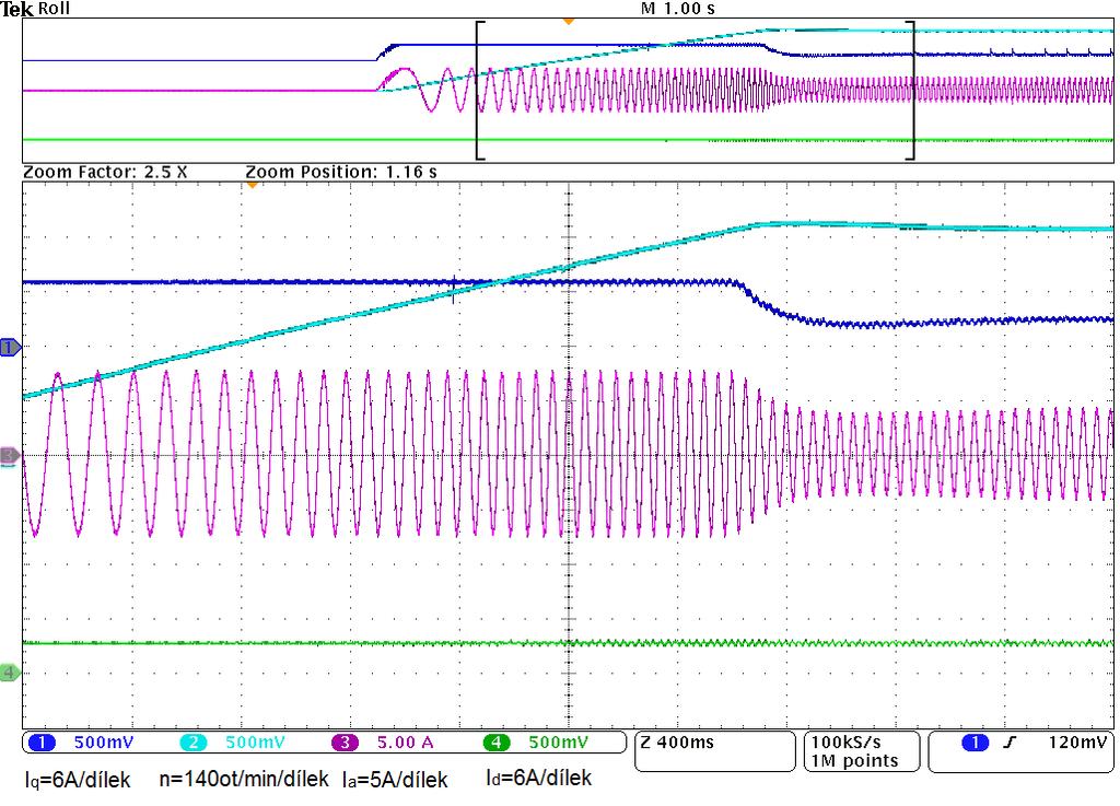 Obr. 5. 4.