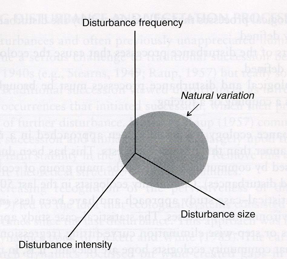 Disturbance obvykle mají heterogenní a nejednotný (patchy) dopad. Tyto dopady ale sami mohou záviset na stavu společenstva před disturbancí.