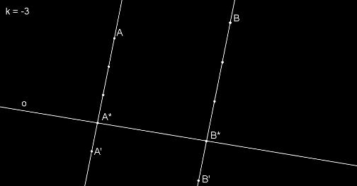 Charakteristika afinity k = 3 a dva páry odpovídajících si bodů A, A ; B, B Obrázek 3.22: Krokované řešení: Jsou dány body A, A ; B, B a charakteristika k = 3 3.