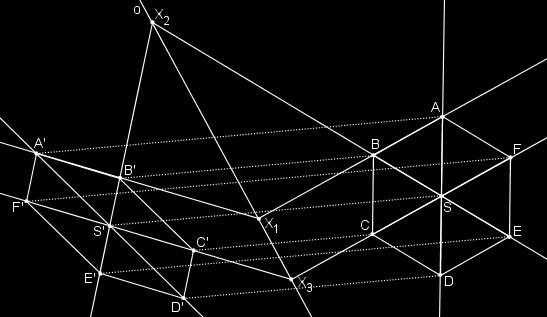 Obrázek 3.32: Obraz šestiúhelníka. Příklad: Je dán rovnoběžník ABCD a osa afinity o.