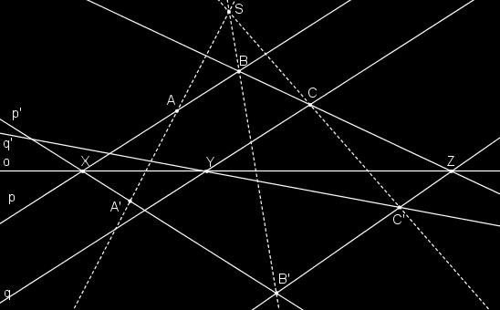 Obrázek 4.9: Dělící poměr se zachovává pouze u přímek rovnoběžných s osou o. Přímka p je určena body A, B. Přímka q je rovnoběžná s přímkou p a prochází bodem C.