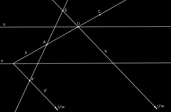 16: Applet z programu Geogebra Applet je vytvořen v programu GeoGebra Obdobně nalezneme protiúběžnici.