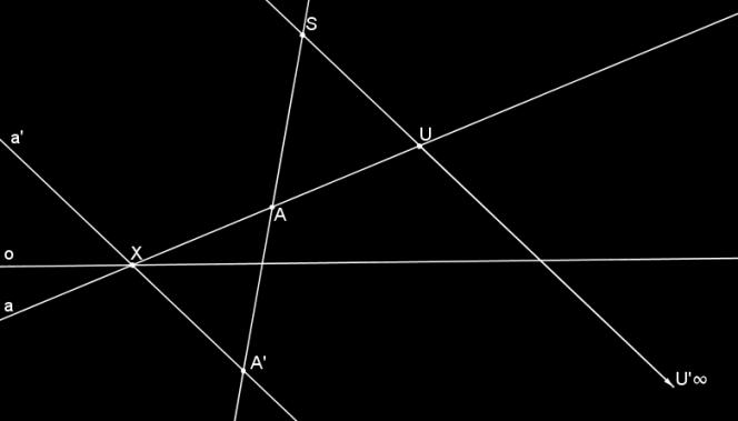 21: Krokované řešení: SK (S, a, a ; b, b ).