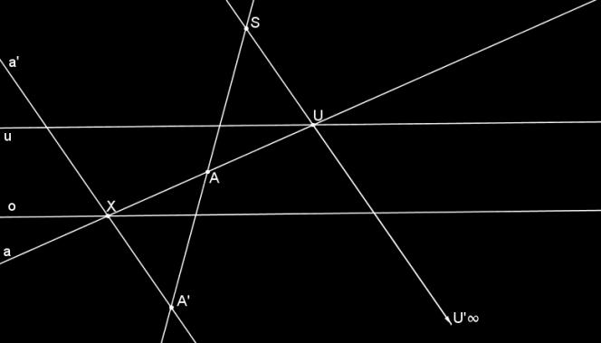 Střed kolineace S, osa kolineace o a