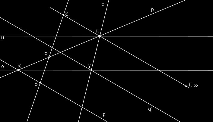 Pomocí metod analytické geometrie to lze snadno dokázat. Proč může být obrazem kružnice i parabola a hyperbola, když v osové afinitě může být obrazem kružnice pouze elipsa? Z kapitoly o úběžnicích (4.