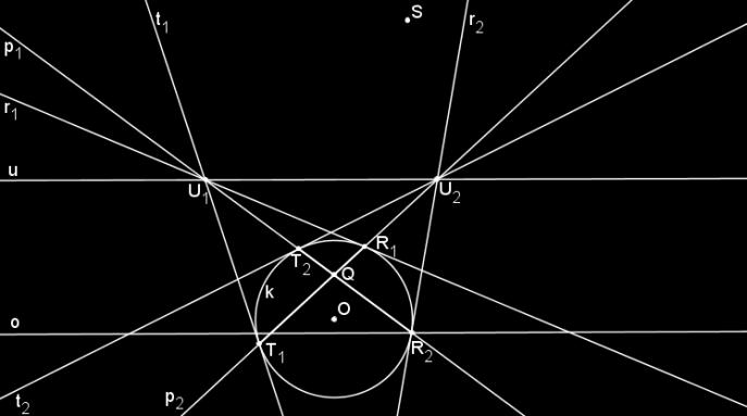 Obrázek 4.29: Krokované řešení: SK je dána S, o, u a kružnice k se středem v bodě O tak, aby kružnice s úběžnicí neměla žádný společný bod.