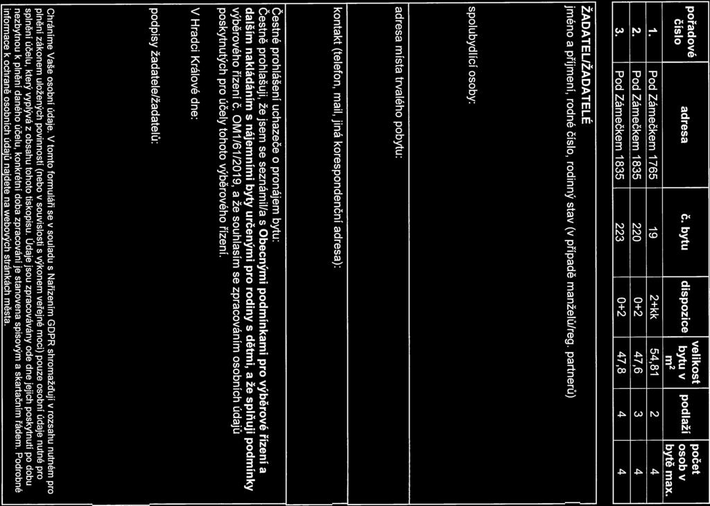 PŘIHLÁŠKA DO VÝBĚROVÉHO ŘÍZENÍ Č. 0M116112019 na pronájem uvolněných nájemních bytů určených pro rodiny s dětmi pořadové velikost počet adresa č.