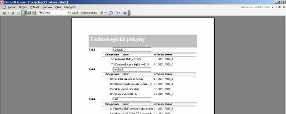 Obr. 10: Sestavy-Technologické pokyny