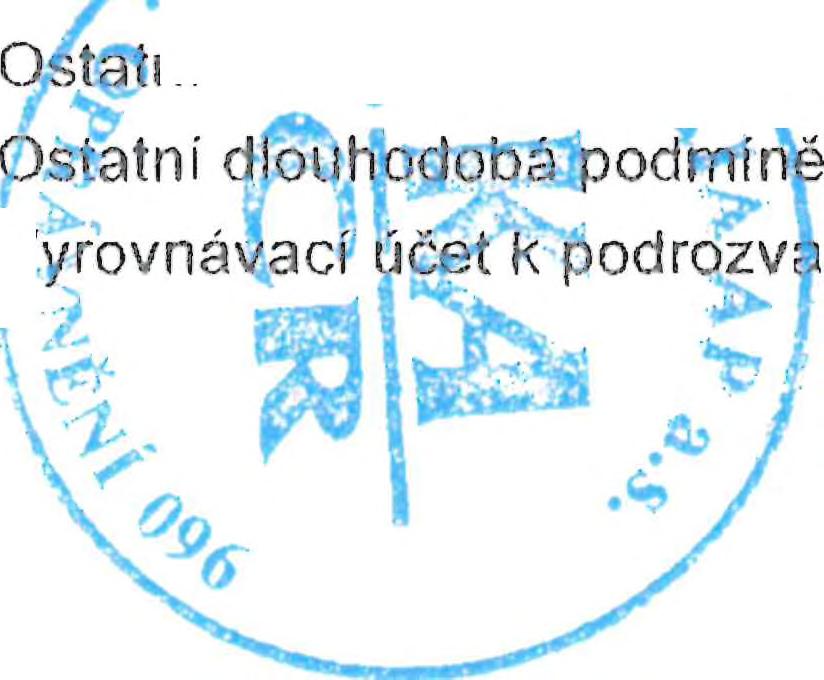 Dlouhodobé podmíněné závazky z finančního leasingu 964 5. Krátkodobé podmíněné závazky z důvodu užívání cizího majetku na základě smlouvy o výpůjčce 965 6.