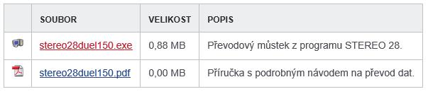 Zde zvolíme z nabídky Podpora příkaz Převodové můstky a pak stiskneme STÁHNOUT MŮSTEK v