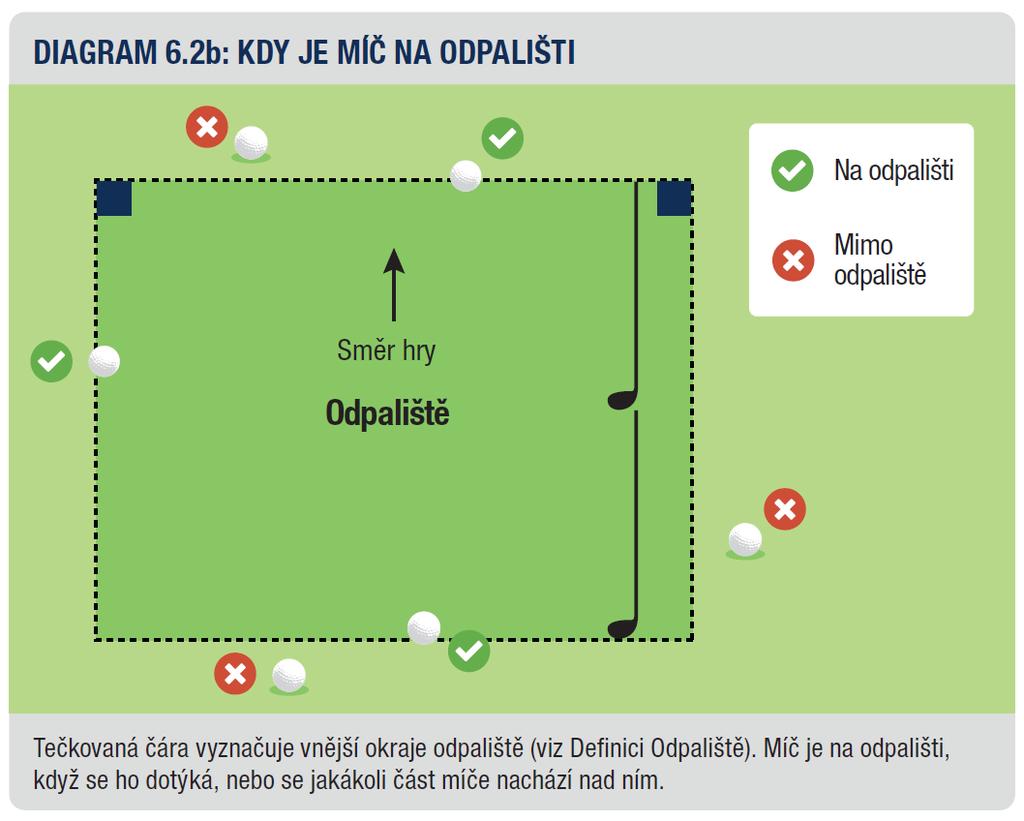 Odpaliště