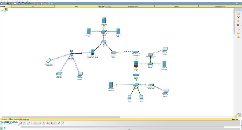 Obr. 2.1: Grafické prostředí simulátoru Cisco Packet Tracer Packet Tracer a tím získat k softwaru přístup.