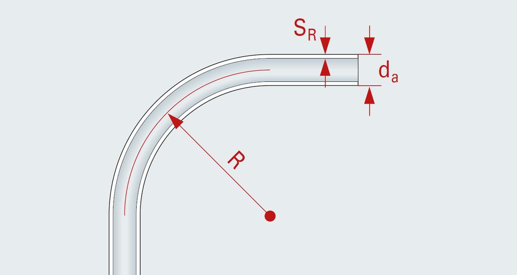 7) Technické a provozní parametry: Typ trubky IVAR.