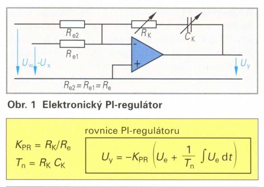 PID regulátory 25 Univerzálnějším regulátorem je PID-regulátor Nastavovací signál je tvořen váženým součtem proporcionální odezvy na regulační diferenci (P-složky),