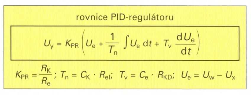 Nevýhodou PID-regulátoru je obtížnost optimálního nastavení, které vyžaduje nastavení 3 parametrů, a to nastavení K PR a časových konstant T n a T v.