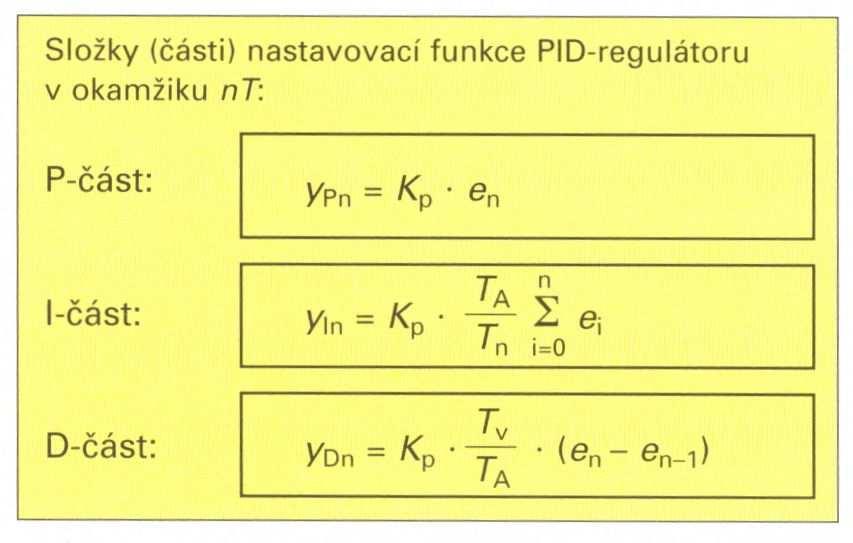 Příklad Vytvořte skokovou odezvu číslicového PIDregulátoru s parametry K P = 0,2, T v = 3 T A a T n = 4 T A jako graf pro prvních 11 odečtů (vzorků) hodnoty