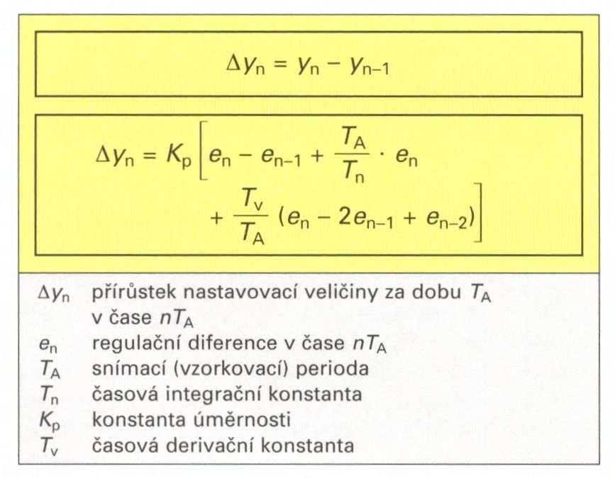 PID rychlostní algoritmus Zatímco nastavovací algoritmus vypočítává nastavovací hodnoty, vypočítává rychlostní algoritmus jen její přírůstky Δy n = y n y n-1 a