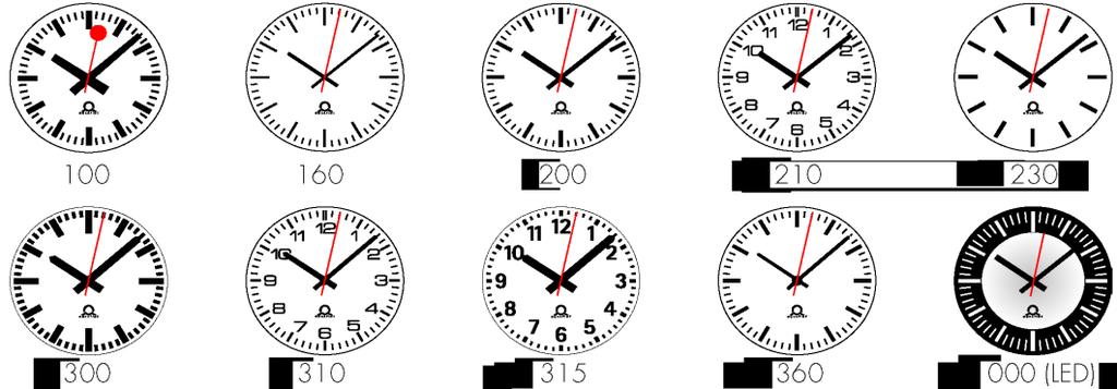 Interiérové hodiny MOBATIME, analogové FLEX Provedení hodin design číselníku 200, 210, 300, 310 300, 315 průměr hodin 25, 30, 40 cm 100, 160, 230, 360 25, 30, 40 cm, ne pro BW a DD provedení 100,