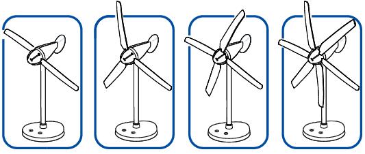 Specifikace větrné turbíny: Typ listu rotoru Počet listů rotoru Rychlost větru (mph) Zatížení (Ohm) Výstupní napětí (V) Výstupní intenzita proudu (m/a) Výstupní výkon (W) Rychlost rotoru (RPM) A 3 10