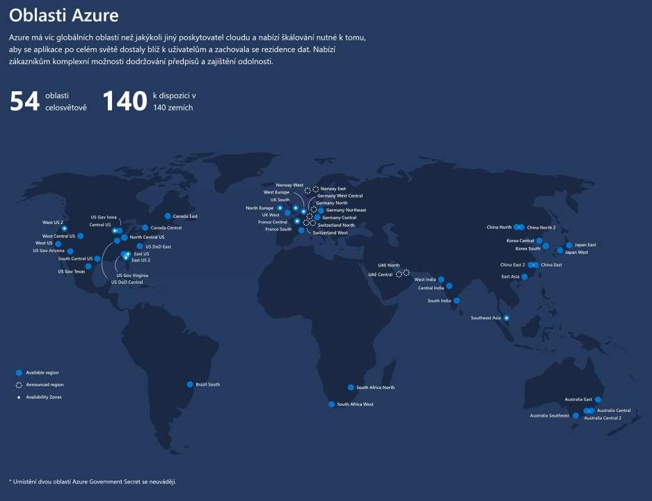 https://azure.microsoft.