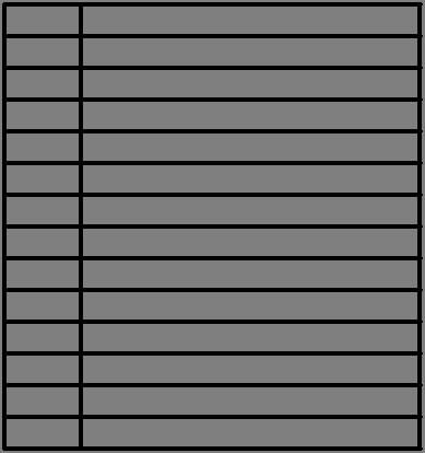 12 15 17 18 11 13 16 13 14 20 19 11 Držák motoru 12 Motor 13 Držák odporu 14 Odpor