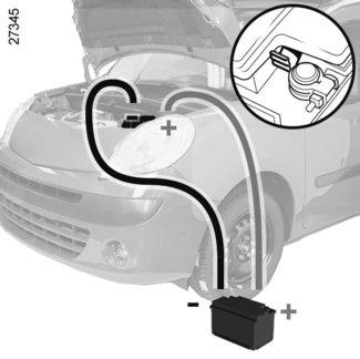 AKUMULÁTOR 12 VOLTŮ: odtah vozidla (2/2) Spouštění motoru akumulátorem z jiného vozidla Pokud pro spuštění motoru musíte použít akumulátor jiného vozidla, obstarejte si vhodné elektrické kabely