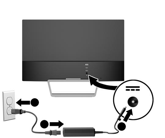 3. Připojte jeden konec napájecího kabelu ke zdroji napájení (1) a druhý konec do uzemněné elektrické zásuvky (2) a potom připojte kulatý konec napájecí šňůry k monitoru (3). VAROVÁNÍ!
