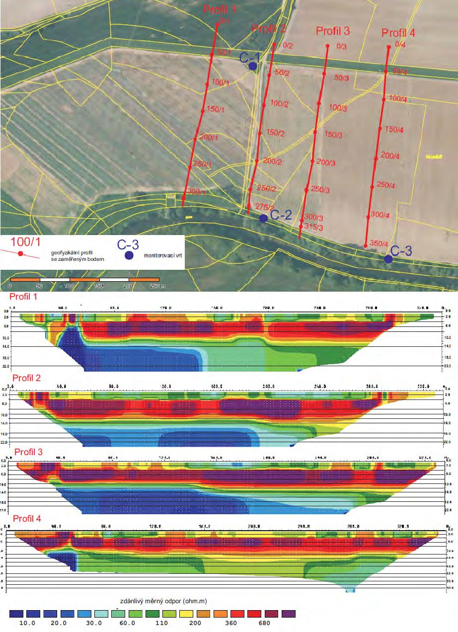 Použití geofyzikálního