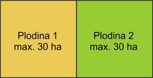 CC omezení plochy nad 30 ha jak vyřešit? Var.