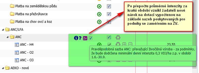 Jednotná žádost
