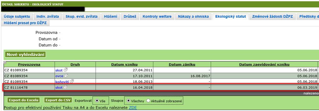 Jednotná žádost 2019 časté chyby EZ Intenzita chovu nutno mít