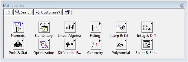 další matematické prvky: obr. 2 Další matematické prvky LabView 7.