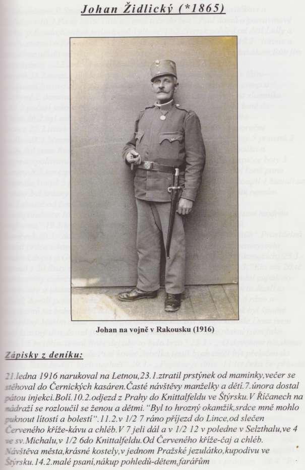 Johan Židlický V letech1927 až 1933 kovář v