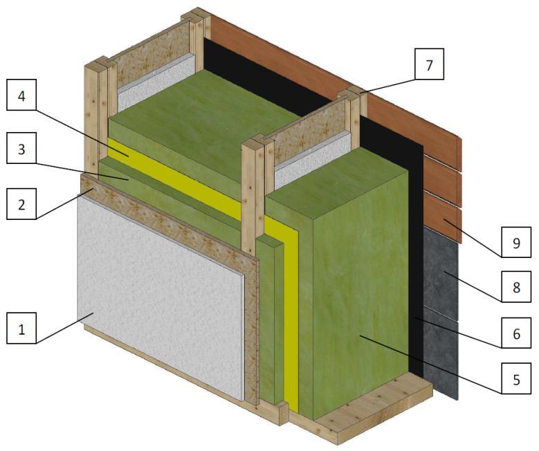 40 mm tvořená nosným roštěm z KVH hranolů o profilu 40/60 mm, volný prostor mezi KVH hranoly vyplněn minerální tepelnou izolací 2 ISOVER UNI (λ = 0,035 W/m K) 4 - parotěsná zábrana 5 lepené dřevěné