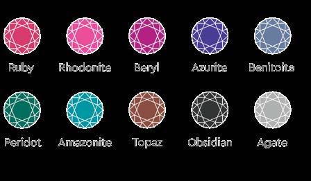 Lahvičkový inkoust crystal ink T 53, 30 ml Azurite 360, tmavě modrý 297 Kč 1506/8529280 Agate 690, šedý 297 Kč 1506/8529275 Obsidian 660, černý 297 Kč 1506/8529271 Topaz 500,
