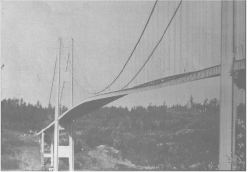 Tacoma bridge galloping +