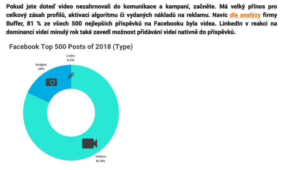 Trend Video Trend