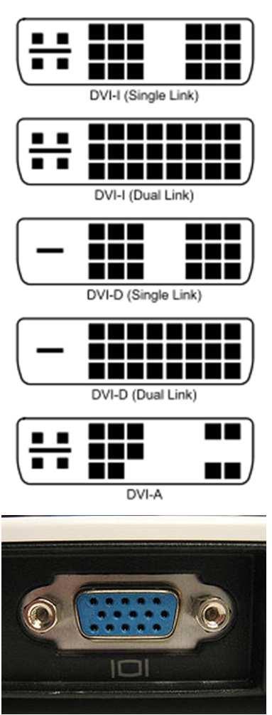 Nejčastější grafické výstupy DVI-I: integrated, single; digitální i analogový výstup DVI-I: integrated, dual; digitální i analogový výstup DVI-D: