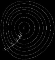 Popis plnění balíčku WP01VaV znalostní databáze projektu Design Assistance SYstem - DASY Numerical solver in DASY is based on Gauss-Newton method and solves systems of non-linear algebraic equations.