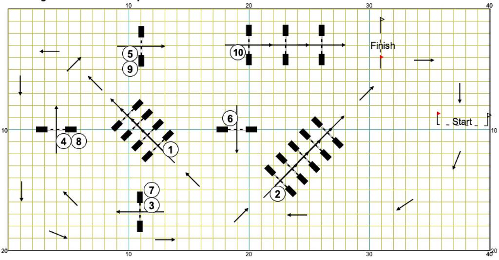 Kavaletová práce pro zkoušku instruktor jezdectví drezurní specialista Rozměry k plánku: -krokové kladiny 80-90 cm -klusové kladiny 120-130 cm -kavalety na kruhu 50 cm -in-out 3 kavalety, mezi nimi 3