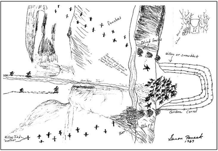 Nunamiut foragers x collectors Binford 1977, 1978, 1981 Postupy aplikace etnografie v archeologii pasivní přístup: nekriticky přejímané analogie?