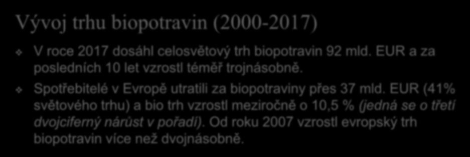 Vývoj trhu biopotravin (2000-2017) V roce 2017 dosáhl celosvětový trh biopotravin 92 mld.