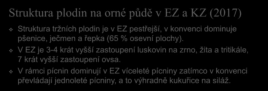 Struktura plodin na orné půdě v EZ a KZ (2017) Struktura tržních plodin je v EZ pestřejší, v