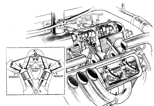 NADVLÁDA VOZŮ MERCEDES-BENZ A AUTO UNION 1934 1940 Obr. 5.