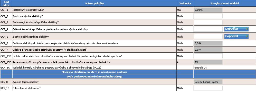 Příklad vzhledu formuláře pro tento typ zdroje: 8.2.3 Větrná elektrárna Následující tabulka představuje popis hodnot v Měsíčním výkazu.