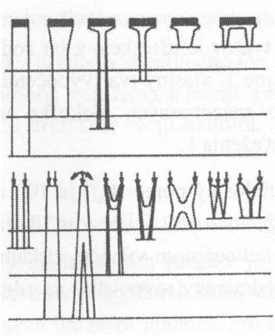 stěnové pilíře, jejich tvar závisí na výšce, celkovém statickém působení, interakci s nosnou