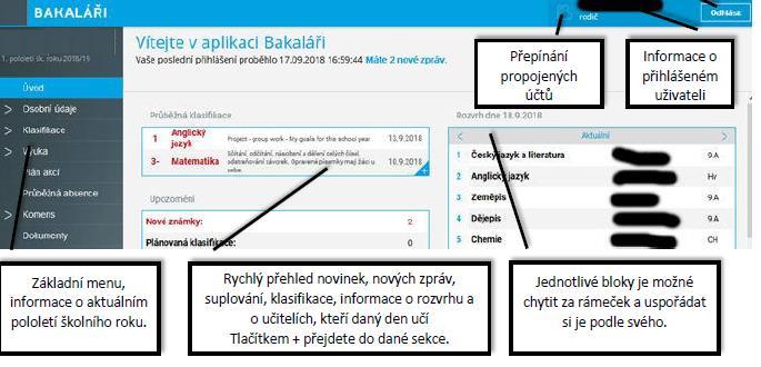 4. Propojení účtů více dětí na škole V případě, že máte více dětí na naší škole, můžete si více účtů propojit v jeden.