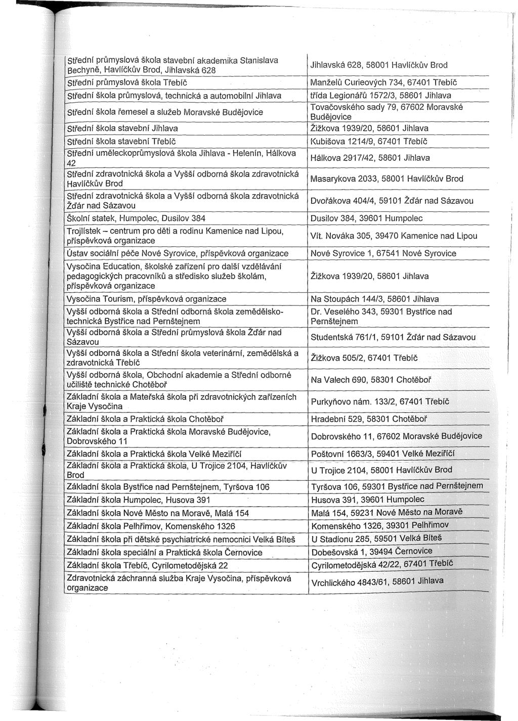 Střední průmyslová škola stavební akademika Stanislava Bechyně, Havlíčkův Brod, Jihlavská 628 Střední průmyslová škola Třebíč Střední škola průmyslová, technická a automobilní Jihlava Střední škola